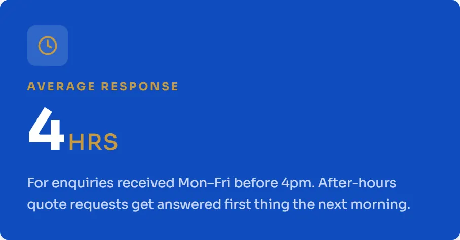 A card reading average response, four hours, with the after-hours policy underneath