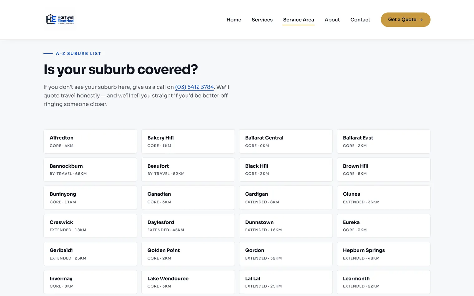 The service area page showing an alphabetical grid of suburbs with distances and zones