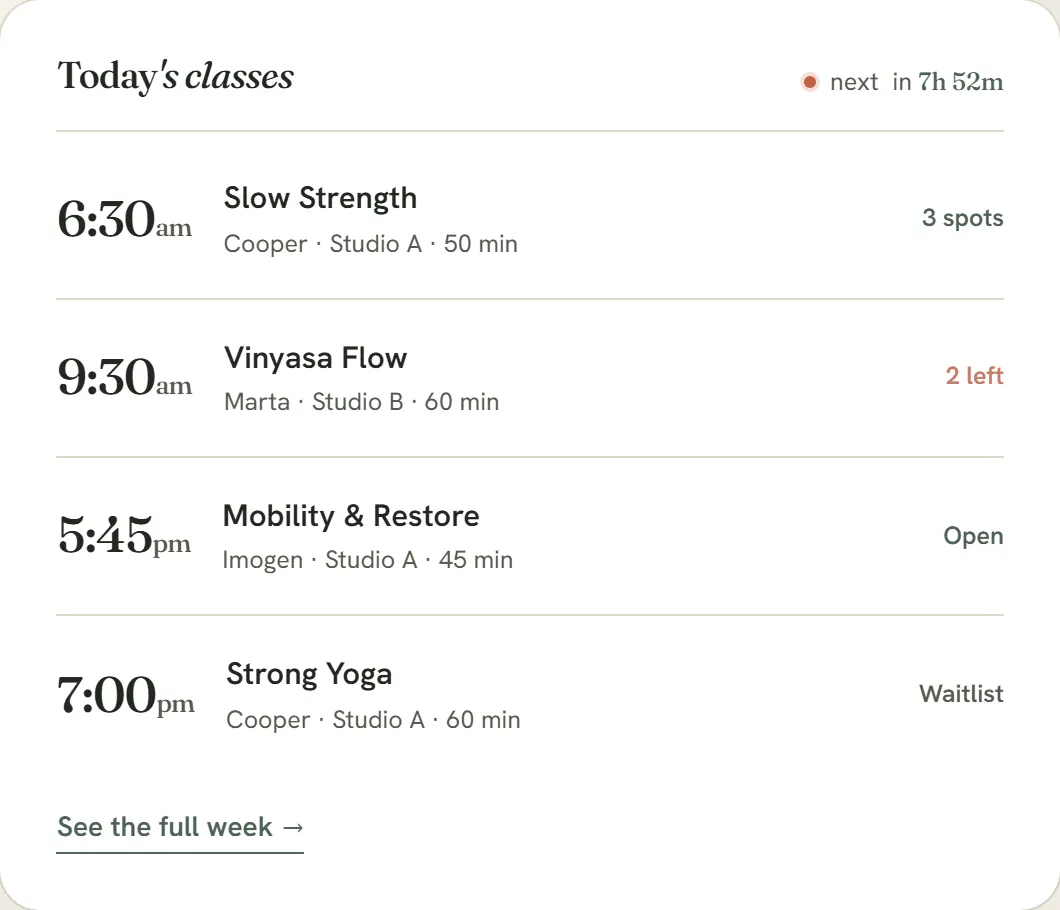 Today's classes list showing three spots, two left, open and waitlist against four classes